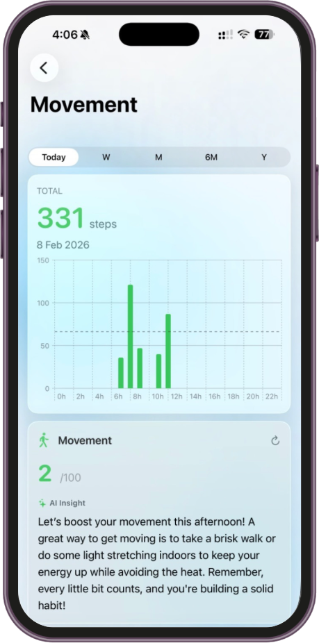 WellVoye Movement tracking with steps chart and AI insight
